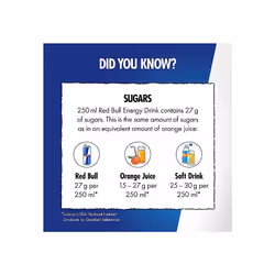 Red Bull Energy Drink Sugar Free 250ml 12 pack