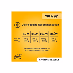 Pedigree Adult - Wet Dog Food - for Adult Dogs - Can Meaty Meals in Jelly - 6 x 400g (Pack of 4)