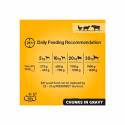 Pedigree Adult - Wet Dog Food - for Adult Dogs - Can Mixed Selection in Gravy - 12 x 400 g