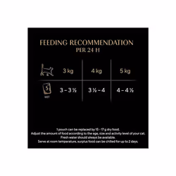 Sheba Fine Flakes Poultry Collection in Jelly 40 Pouches, Adult Wet Cat Food, Megapack (40 x 85 g)