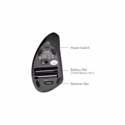 Anker AK-UBA 2.4G Wireless Vertical Ergonomic Optical Mouse,5 Buttons