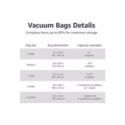 Amazon Basics Vacuum Compression Storage Bags (5-Pack)  with Airtight Valve and Hand Pump Large, Clear