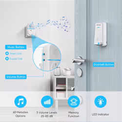 TECKNET Wireless Doorbell, No Battery Required Self-Powered Door Bell - White