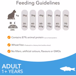 ) IAMS Complete Dry Cat Food for Adult - Seafood, 800 g (Pack of 1