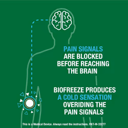 Biofreeze Pain Relieving Gel, 473ml, Pain Relief Gel, Cooling Gel