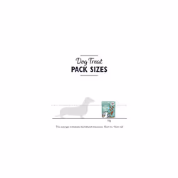 Lily?s Kitchen Made with Natural Ingredients Puppy Dog Treats Chicken with Turkey Nibbles Grain-Free Recipe (8 Packs x 70g)