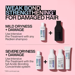 REDKEN Acidic Bonding Concentrate Shampoo Sulphate Free for a Gentle Cleanse Strengthens Bonds Repairs Damage and Protects Co ...