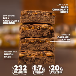 Grenade High Protein Low Sugar Bar  Fudged Up 12 x 60 g