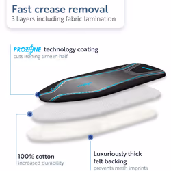Minky Ergo Extra Thick Elasticated Replacement Ironing Board Cover UK