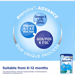 Aptamil Follow-On Milk 2, 6-12 Months 800 g, Pack Of 6