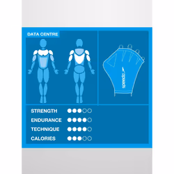 Speedo Unisex Adult Aqua Glove, Blue, Small - Additional view 4