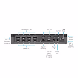 Targus DOCK570EUZ laptop dock/port replicator Wired Black - Additional view 5
