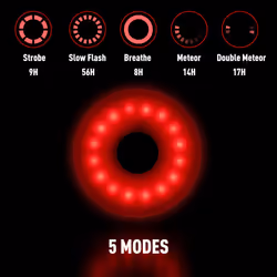 Super Bright Bike Rear Tail Light - Perfect for Night Time Rider or Commuter
