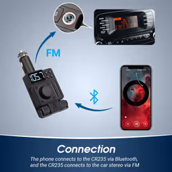 Bluetooth FM Transmitter for Vehicles, Hands-Free Car Kit with USB Port August CR235