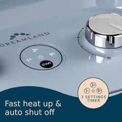 Dreamland Silent Power Protection Portable Fan Heater with 4 Heating Modes - Additional view 3