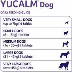 Lintbells | YuCALM Dog | Calming Supplement for Dogs who are Stressed or Nervous, All Ages and Breeds | 60 Tablets