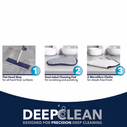 LA030186FEU7 Deep Clean 4 in 1 Floor and Surface Cleaning Set â Includes Flat Mop with Built-In Wringing System, Dual-Sided Cleaning Pad for