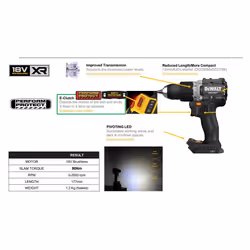 Dewalt DCD85MP2T-GB McLaren F1 XR Brushless Hammer Drill 18V 2 x 5.0Ah Li-ion - Additional view 7
