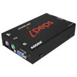 ADDER Adderlink iPEPS