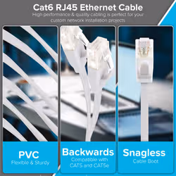 Maplin RJ45 CAT6 UTP Flat Ethernet LAN Cable - White - Additional view 3