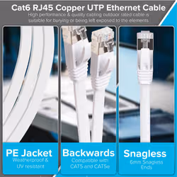 Maplin RJ45 CAT6 UTP Flat Ethernet LAN Cable - White - Additional view 3