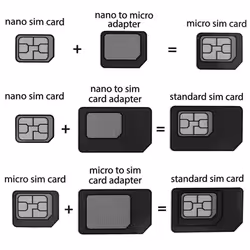 AMOS 4 in 1 Nano to Micro & Standard SIM Card Adapter Converter for iPhone 6 5S