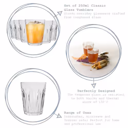 Duralex Provence Glass Juice Water Tumblers Glasses Set 250ml x12