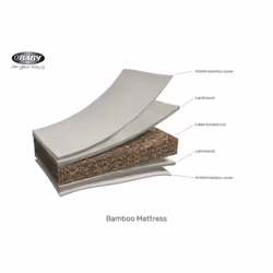 Obaby Natural Coir/Wool Mattress