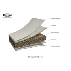 Obaby Natural Coir/Wool Mattress