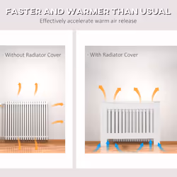 HOMCOM Radiator Cover Painted Slatted MDF Cabinet Lined Grill 112x19x81cm