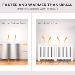 HOMCOM Radiator Cover Painted Slatted MDF Cabinet Lined Grill 172x19x81cm