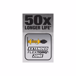 2x Dewalt DT7522 Extreme FlexTorq Impact Torsion Magnetic Screwdriver Bit Holder