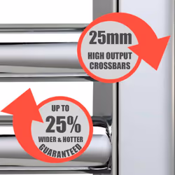 Bray Straight Towel Warmer / Heated Towel Rail Radiator, White - Central Heating 1000 500