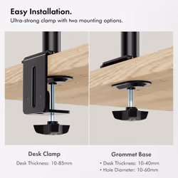 Vertical Double Monitor Stand for 13-32" Screens, Twin Monitor Mount with Clamp, Height Adjustable, Easy Assemble Stand with Full Tilt, Rotation &