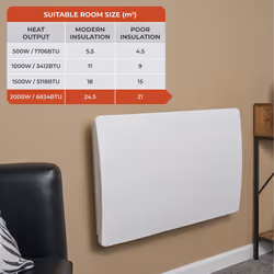 Adam Solis 2000W Ceramic Core Electric Radiator in White