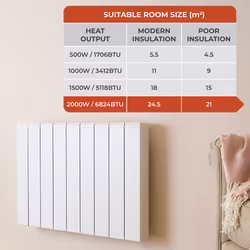 Adam Samson 2000W Dual Heating Electric Radiator in White with Smart WiFi Control