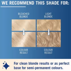 Schwarzkopf Live Post Bleach Toner Semi-Permanent Hair Dye, 3 Pack