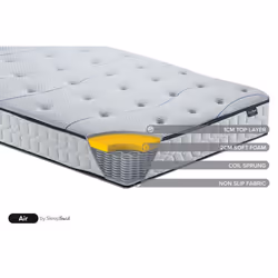 4FT Small Double Mattress Birlea 120cm Sleepsoul Air Open Coil Spring