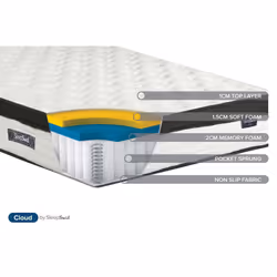 Super King Mattress Memory Foam Sleep Soul Cloud 180cm 6FT Pillow Top Pocket