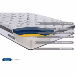 Roll Up Heaven Single Mattress