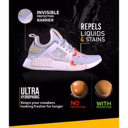 Shoe Protector Spray - 200ml Rain & Stain Waterproof Nano Protection for Sneaker, Leather, Nubuck, Suede & Canvas (Pack of 2)