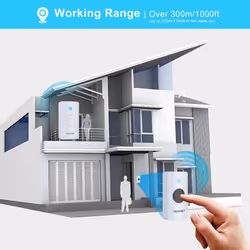 TECKNET Wireless Doorbell, Waterproof Doorbell Battery-operated Cordless Door Chime Kit at 1000-feet Range with 38 Chimes, 4-Level Volume & Blue
