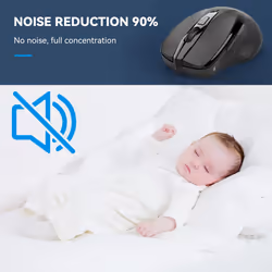 Pro Wireless Mouse, 2.4G Ergonomic Optical Mouse, Computer Mouse for Laptop, Windows, Chromebook, 6 Button Mouse, 24-Month Battery Life,4000 DPI, 6