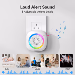 Wireless Door and Window Open Sensor Alarm Chime, 1000Ft Operating Range 61 Chimes Adjustable Volume with Mute Mode LED Indicators Door Open Alert,