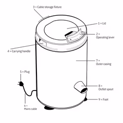 3kg Gravity Spin Dryer In White 2800rpm, 350W - SIA SD3WH