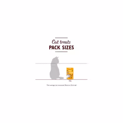 Lily's Kitchen Chicken Pillow Treats - Natural Grain Free Cat Treats (10 Packs x 60g)
