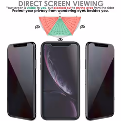 [2 Pack] TECHGEAR Anti Spy Screen Protector for iPhone 11, iPhone XR - Privacy GLASS Edition Genuine Tempered Glass Screen Protector Guard Cover