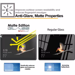 TECHGEAR Anti-Glare Screen Protector Compatible with Microsoft Surface Go 10" - MATTE GLASS Edition Genuine Tempered Glass...