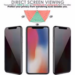 TECHGEAR [2 Pack] Anti Spy Screen Protectors for iPhone 11 Pro Max, iPhone XS Max - PRIVACY GLASS Edition Genuine Tempered...