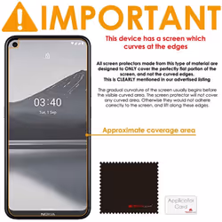 TECHGEAR [5 Pack] Screen Protectors Compatible with Nokia 3.4, CLEAR LCD Screen Protectors Cover Guards